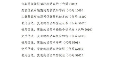 一行作吏打一生肖，这位官员的生肖是哪一位？