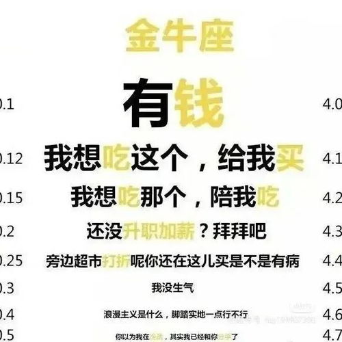 哪些星座总是抱怨别人没有眼光，却忽略了自己的价值？