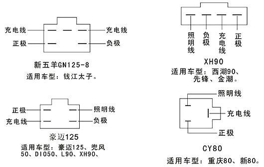 移花接木风水秘术讲解,移花接木法是什么意思