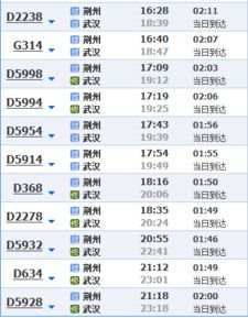 二、套餐组合——全包还是半包，你想怎么玩？