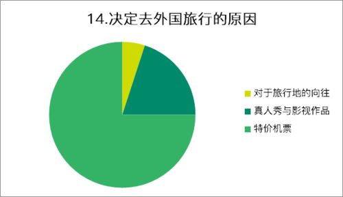 泪目瞬间—退休人员也能玩转意大利！