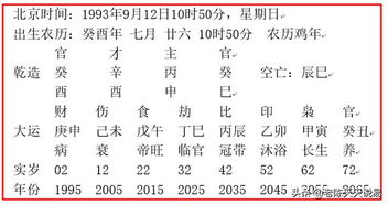 如何判断八字中财旺生官，财旺人旺的表现？