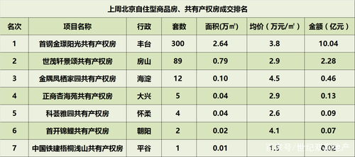 2026年二月有哪些出行吉日适合出行呢？