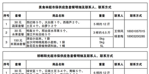 福州天堂陵园风水,1-3岁以内的婴幼儿生长发育的体格检查