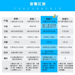 抢票比抢春运火车票还刺激
