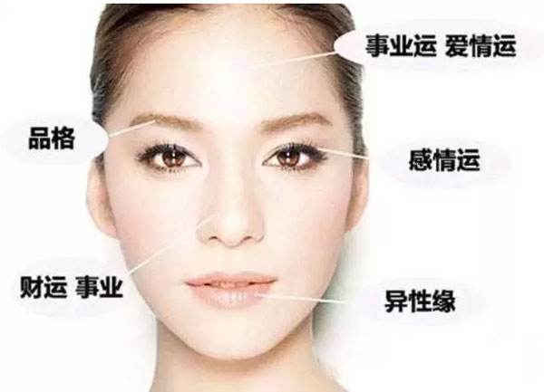 天啦噜！这些女明星的脸简直能吓哭小孩！