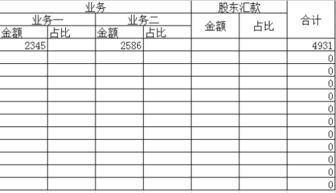 4月出门求财吉日查询表，如何快速找到吉日查询神器？