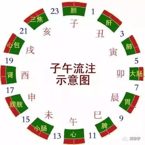 震惊！壬午日出生时辰竟能决定你2026年会不会暴富