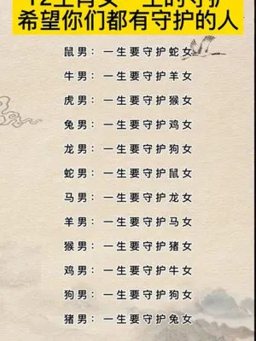 十二生肖的前世今生