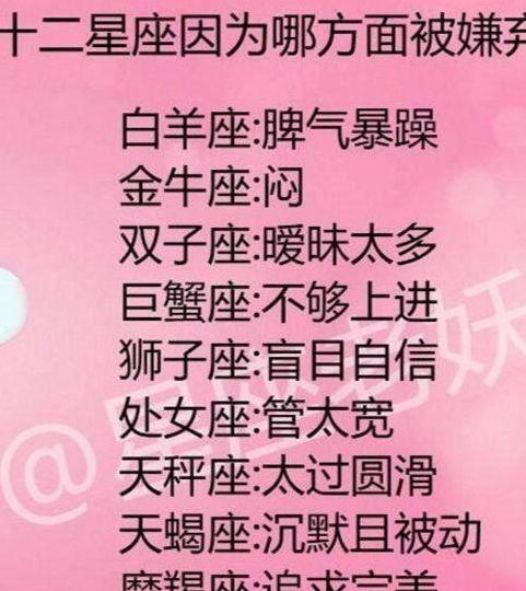 金牛座的务实与品牌形象
