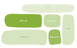：在这个充满变数的职场江湖里风水到底是个啥玩意儿？