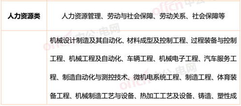 2026年6月有哪些吉日适合拆房？时辰对照表推荐？