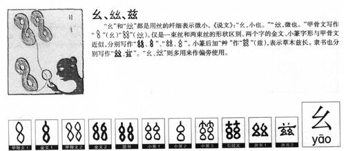 睿字五行属木，含义聪明，与哪个字搭配起名好呢？