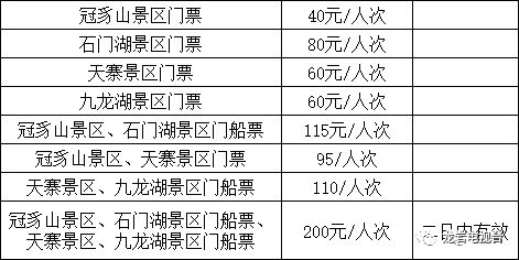 2026年星座运势与门票关系