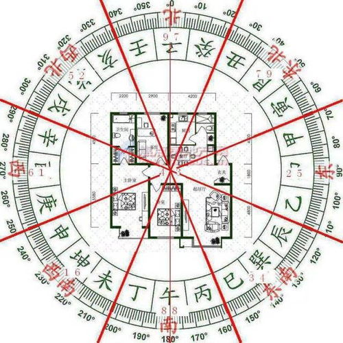 2017风水大师,2020风水大师