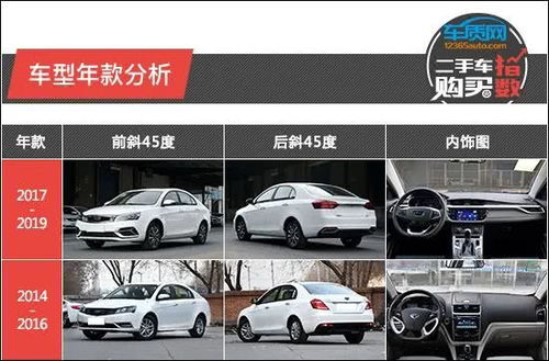震惊！2026年买二手车居然会离婚？看完这篇你就懂了