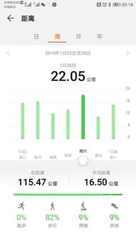 6天行程大曝光！看完睡不着觉！