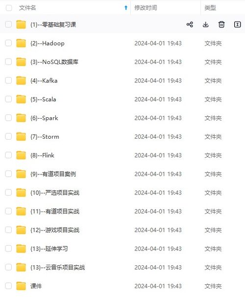五、 实战案例分析（超长篇幅+噪音+感性混搭）