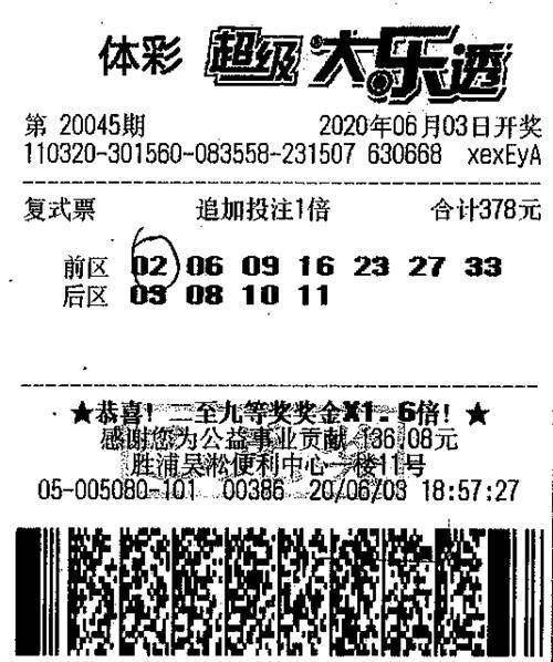 天人合一：