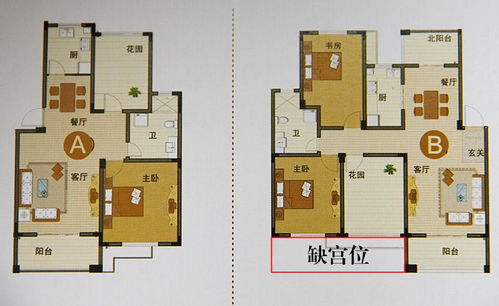 居家设计回字形风水,回字房型风水