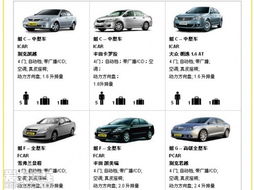 一、 先别被“超低价”骗了先把行程画出来