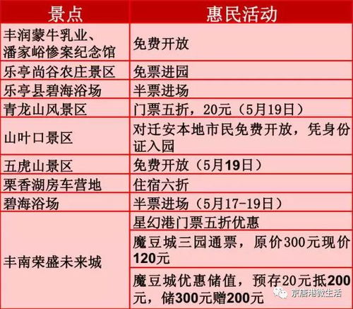 星座运势说今天适合迷路