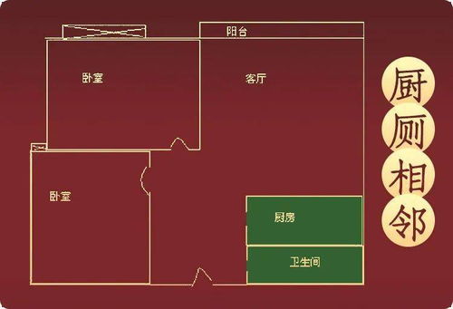 一、 风水与五行——那条看不见却在你家里走动的能量线