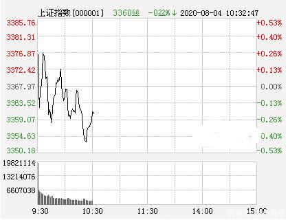 经济与货币搁在这里