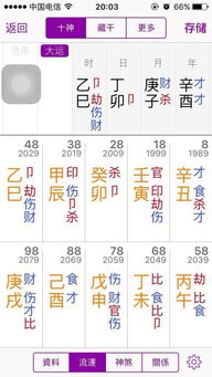 八字中带有正官正印的女命婚姻如何,八字带正官正印的女人