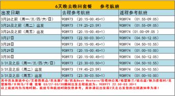五一预订炎热潮下的“改”不容简单题