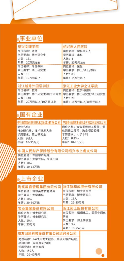 对抗性观点：专列票价虚高，不如自驾划算？