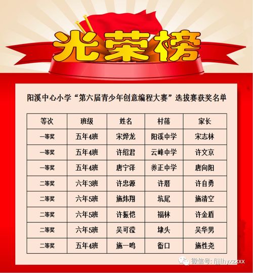 一、 先把时间的“脾气”给掰开揉碎——干支、五行、六冲全者阝上场