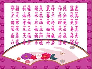 超级良好听洋气点的黄姓男孩名字推荐.
