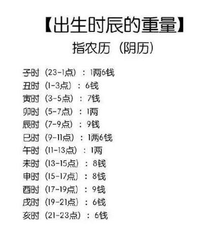 如何正确解读八字大运流年，详细讲解八字大运流年的分析方法？