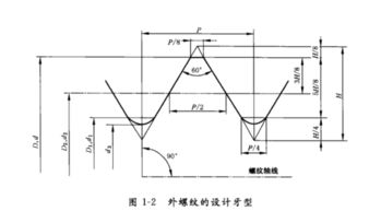 找水口？先把自己整成探险家