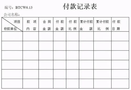 吉日表格：这可是救命稻草，赶紧收藏！