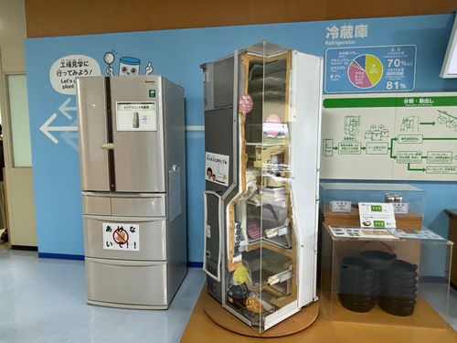 2. 冰箱故障维修：保温层检查与修复（或者直接换掉整个冰箱）