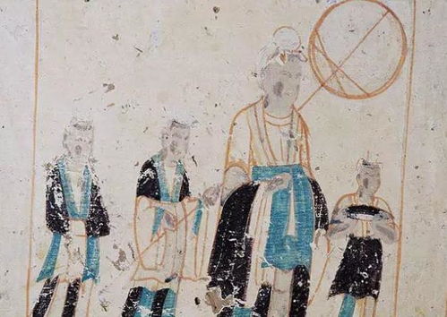 对比宋明：从柔美到坚硬朗， 从绸缎到皮毛
