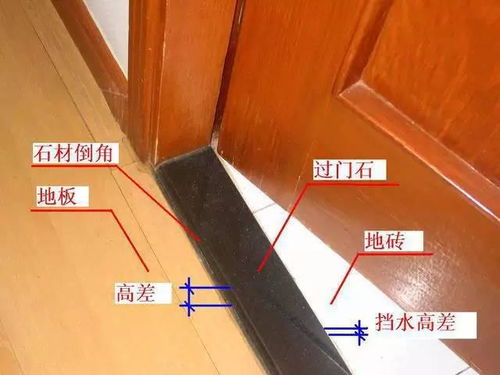 2025年5月和10月安装过门石的最佳吉日是哪天？