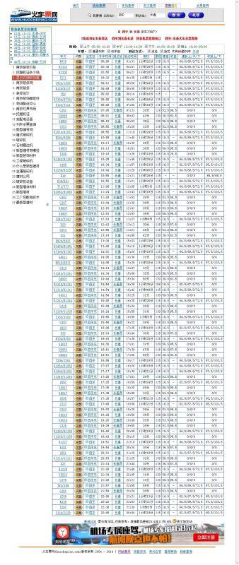 火车票查询平台的“价格屠夫”游戏