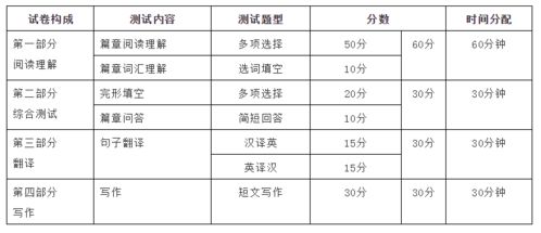 瓷都姓名评分测算2026年姓名准吗？瓷都姓名网测算结果可靠吗？