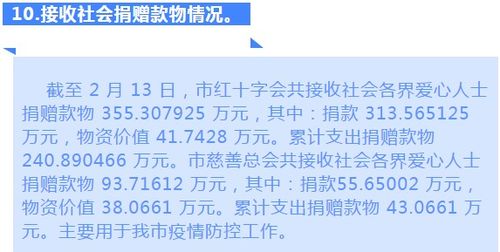 ：惯与2025年9月15日这个日子的基本背景