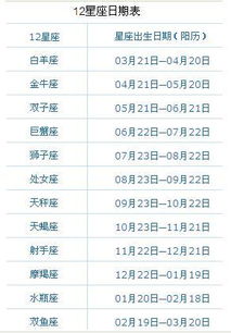 第二章：庚辰龙的觉醒——金龙之年的自豪与挣扎