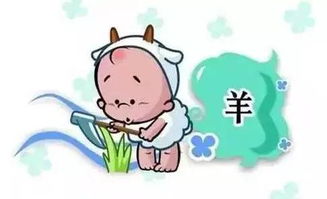 羊触藩篱打一生肖是羊，心口如一打一生肖是猪，改写为长尾：羊触藩篱和心口如一分别对应哪种生肖动物？