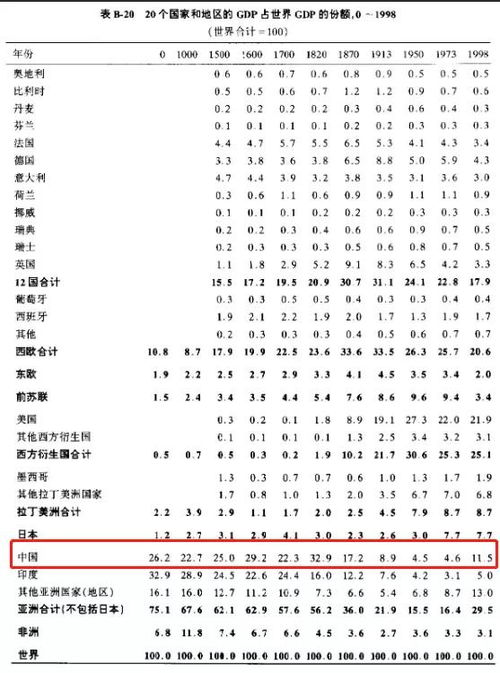 虎（宋）——锐意进取， 锋芒毕露