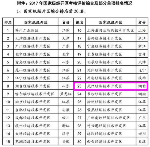 向贵芙蓉的姓名测试得分是多少？