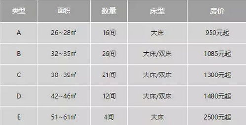 三、 生肖专属吉凶表（乱序版）