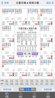 天同巨门陷父母宫——先说名字， 后说化解（别问我为啥）