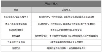刘德德业名字评分优化方案
