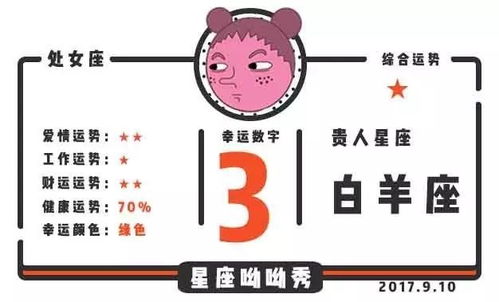 牡羊座：4月14日-5月14日 – 冲啊冲啊冲出新天地！（但小心摔！）
